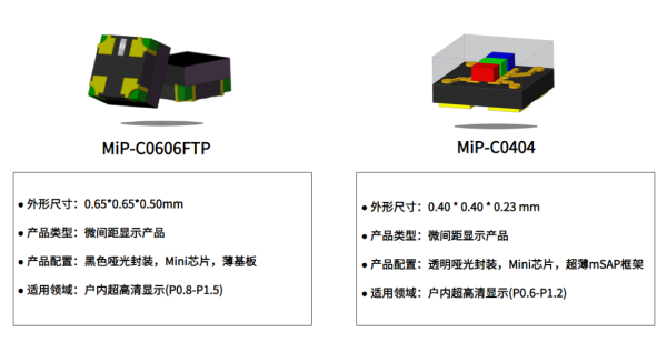 专访国星光电：专注mip等封装路径，把握新型显示机遇