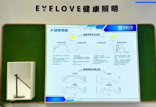 ​专访国星光电：以高品质照明组合，开拓照明新兴领域