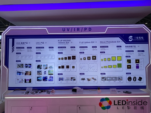 从三安、ams osram等22家厂商看光博会四大亮点