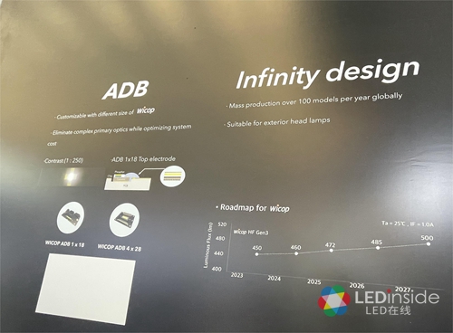 上海ale车灯展：ams osram、国星等26家厂商亮点一览