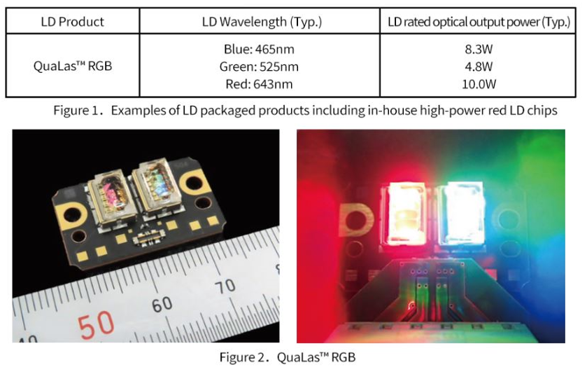 日亚化学开始自行生产并销售高功率红光rd芯片